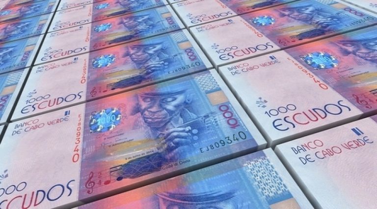 Finanças públicas apresentam resultados positivos no primeiro trimestre de 2026