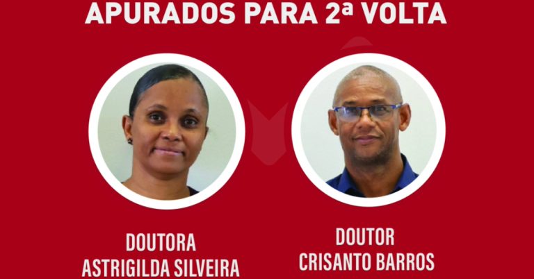 Crisanto Barros e Astrigilda Silveira passam à segunda volta das eleições para Reitor da Uni-CV
