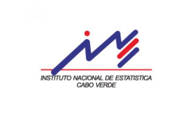 INE: Taxa de variação homóloga do IPC aumentou para 1,2% em Abril