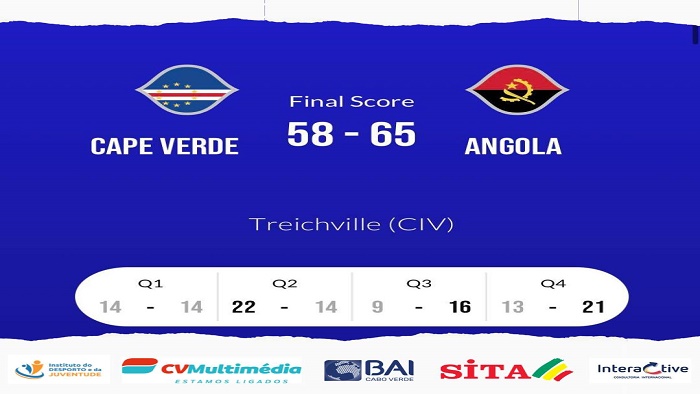 Jornal de Angola - Notícias - Mundial de Basquetebol: Angola