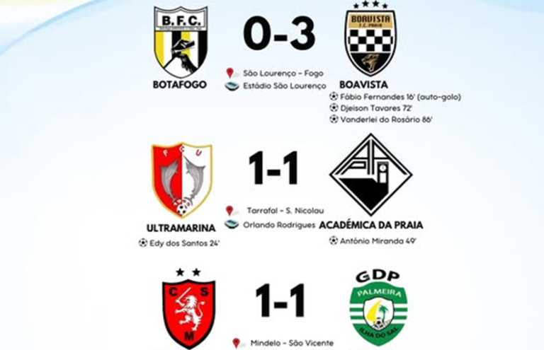 Boavista goleia Botafogo e sobe ao segundo lugar no nacional