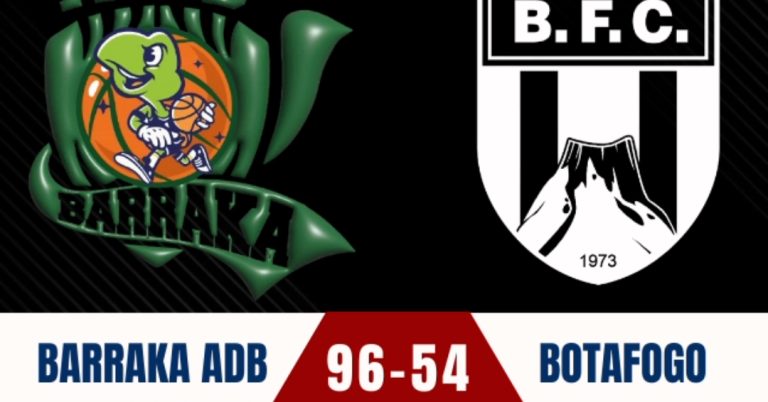 Lobos do Norte, Real Sociedade e ADB Barraca vencem na abertura do campeonato nacional de basquetebol