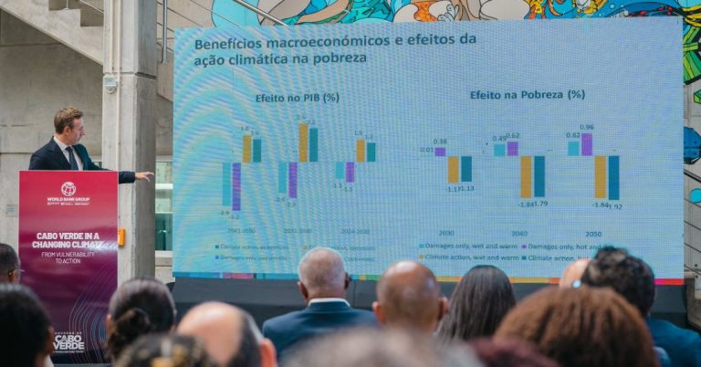 Cabo Verde pode crescer 2% até 2050 com “ações climáticas ambiciosas”
