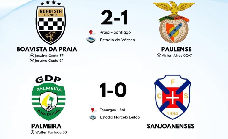 Última hora. Boa Vista e Palmeira na final do Campeonato nacional de futebol