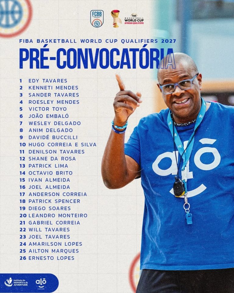 FCBB divulga lista de 26 pré-convocados para a qualificação ao Mundial FIBA 2027