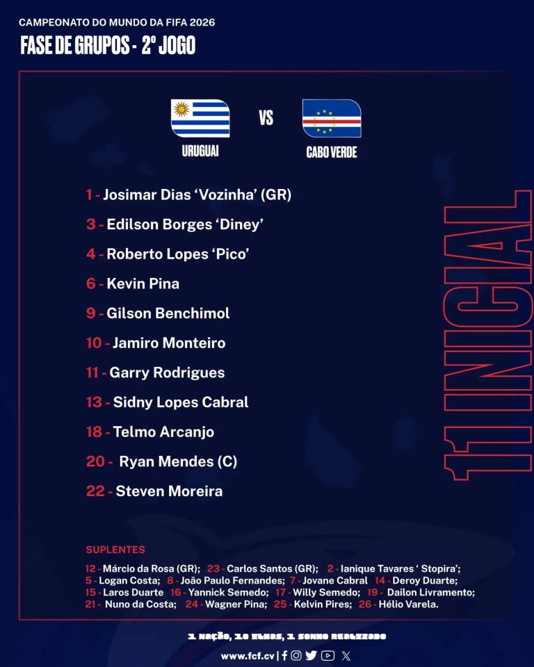 Bubista já definiu o onze de Cabo Verde para o duelo com o Uruguai