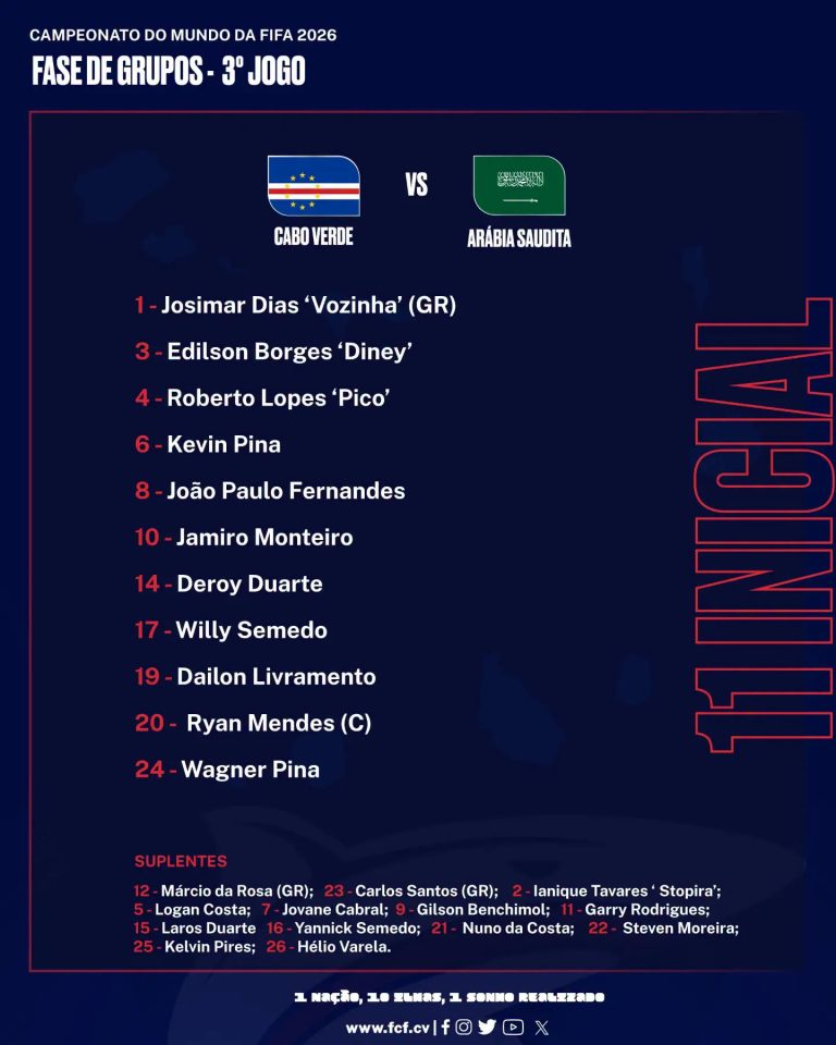 Bubista divulga onze inicial para o jogo decisivo entre Cabo Verde e Arábia Saudita