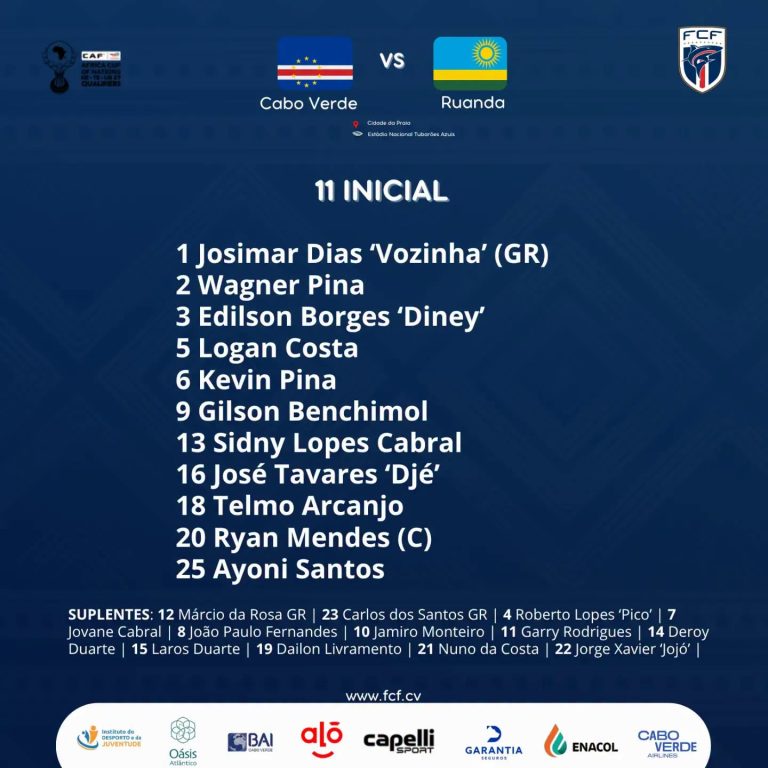 Cabo Verde apresenta novidades no onze frente ao Ruanda