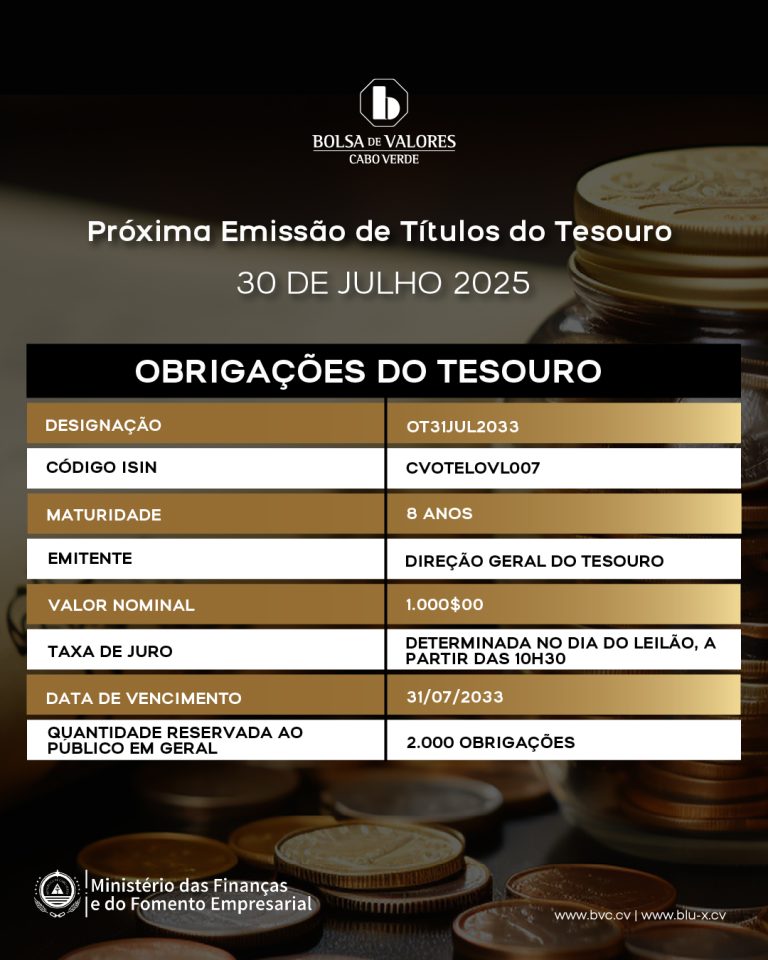 Anúncio Leilão OT – 30 julho 2025