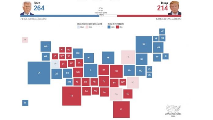 Biden Michigan