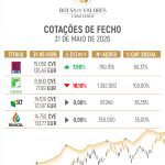 Cotacao-de-fechoPost-100