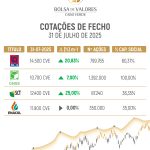 Cotacao-de-fecho_Post