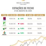 Cotacao-de-fecho_Post3