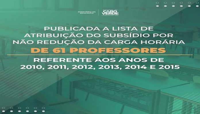 DOCENTES