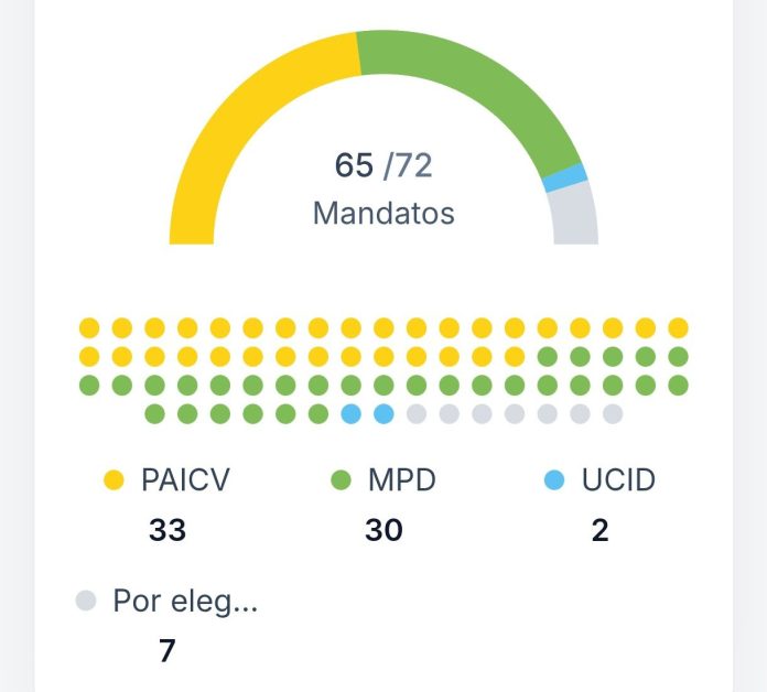 Mapa_eleitoral