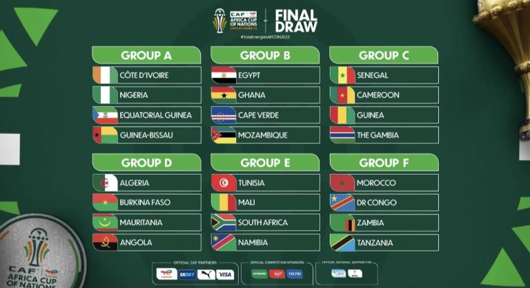Cabo Verde no grupo B do CAN 2024 com Egito, Gana e Moçambique