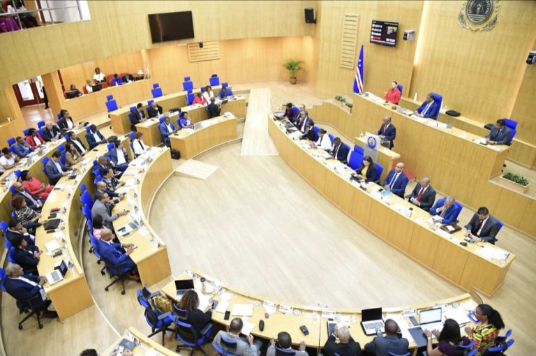 Orçamento de Estado para 2024 aprovado na Generalidade