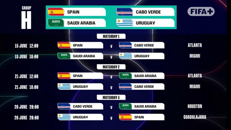 Última hora/Cabo Verde na Copa 2026. Calendário definido: Atlanta, Miami e Houston recebem Tubarões Azuis