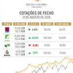 cOTACAO-FECHO-AgostoPost-100