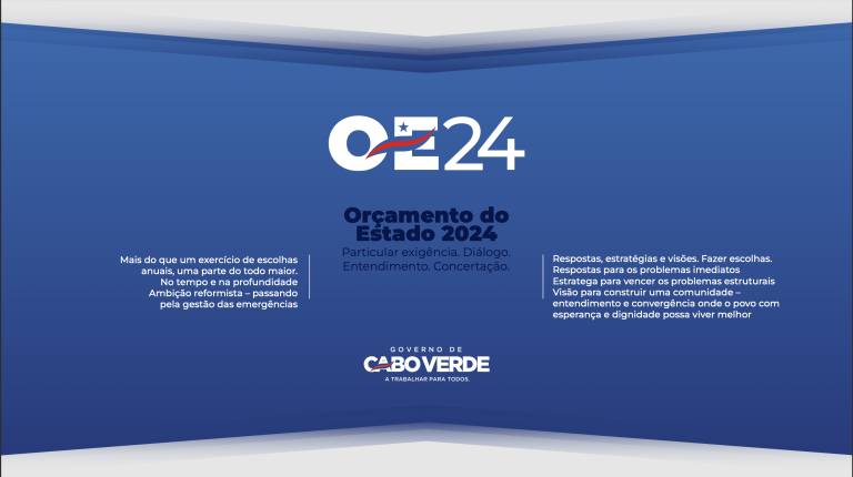 Orçamento de Estado para 2024 já foi promulgado