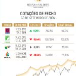 cotacao-de-fecho-setembroPost-100