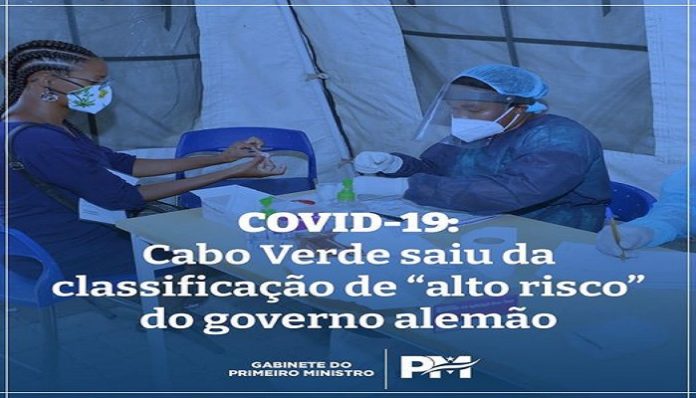 covid