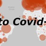 covid19