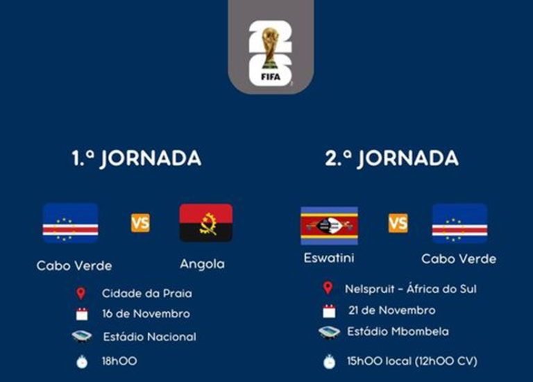 Qualificação Mundial 2026. FIFA fixa horários dos jogos dos Tubarões Azuis